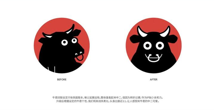 三个极具特色的IP形象设计案例