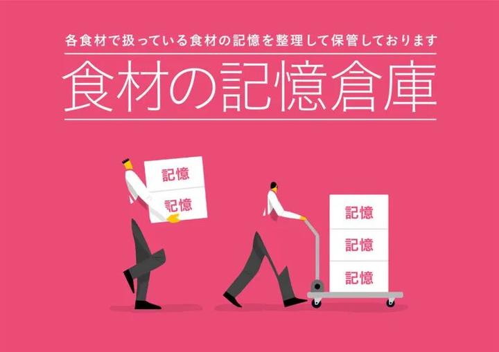 日本网红超市的奇葩设计，只卖创意！