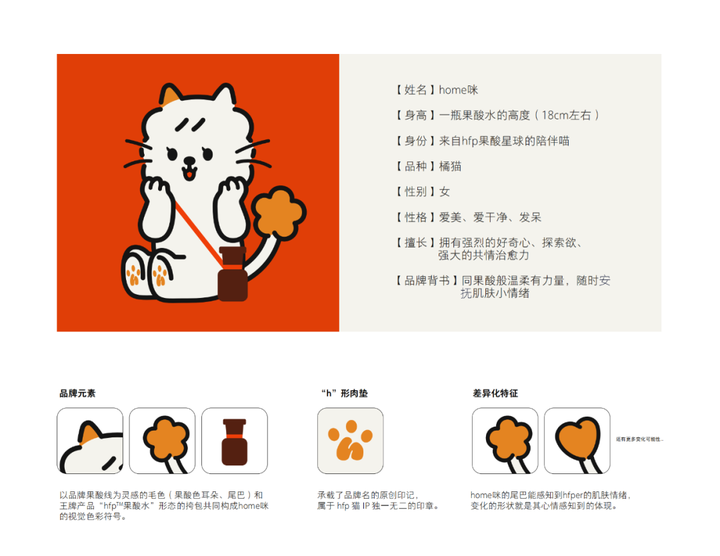 IP形象设计案例：hfp全新IP形象上线