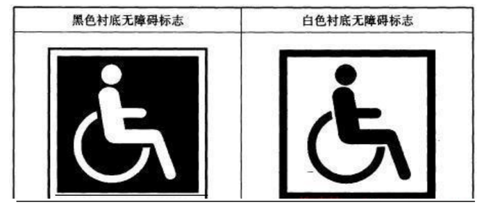 什么是无障碍标识系统，无障碍标识系统有哪些类型