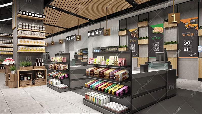 超市平面设计