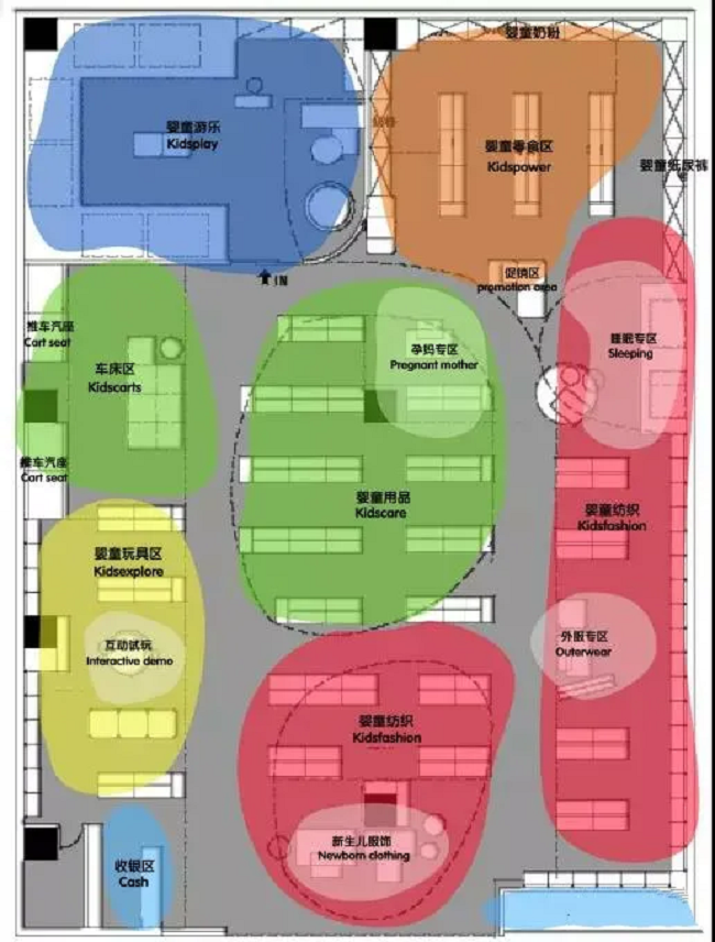 母婴店平面布局设计